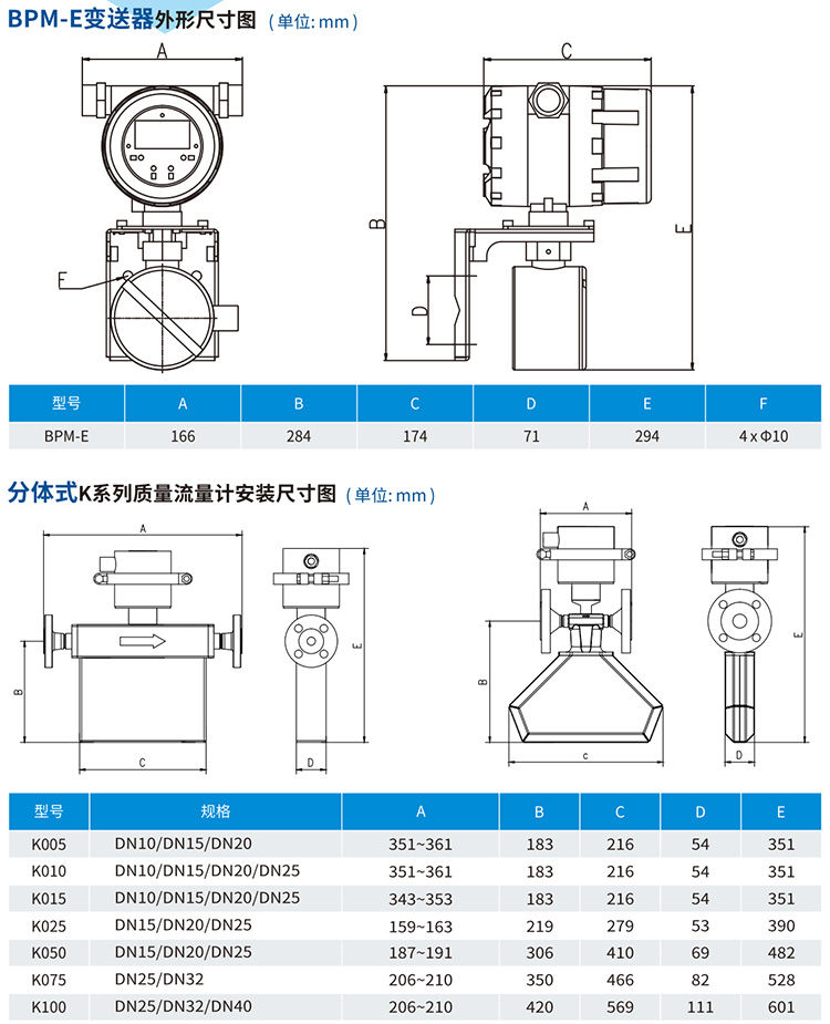 分體式液體二氧化碳流量計(jì)尺寸圖