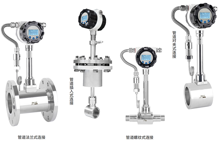 dn125渦街流量計產品分類圖