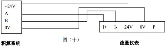 渦街氣體流量計(jì)帶RS-485接線(xiàn)圖